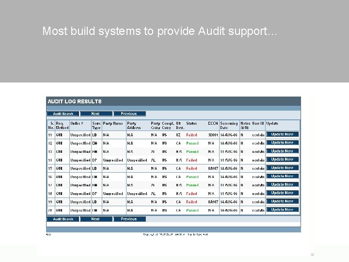 Most build systems to provide Audit support… 