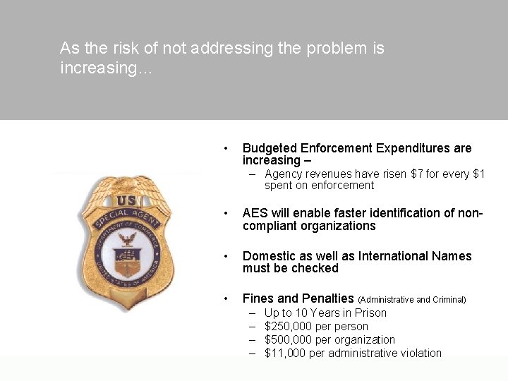 As the risk of not addressing the problem is increasing… • Budgeted Enforcement Expenditures