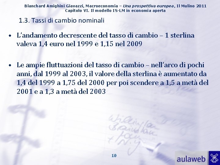 Blanchard Amighini Giavazzi, Macroeconomia – Una prospettiva europea, Il Mulino 2011 Capitolo VI. Il