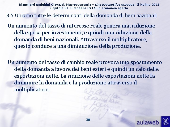 Blanchard Amighini Giavazzi, Macroeconomia – Una prospettiva europea, Il Mulino 2011 Capitolo VI. Il