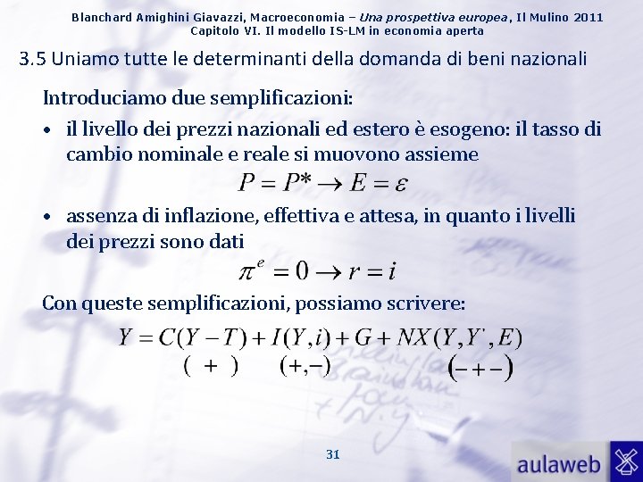 Blanchard Amighini Giavazzi, Macroeconomia – Una prospettiva europea, Il Mulino 2011 Capitolo VI. Il