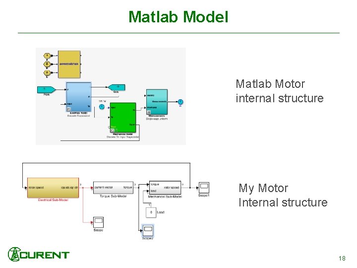 Matlab Model Matlab Motor internal structure My Motor Internal structure 18 