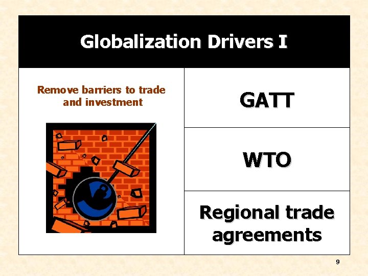 Globalization Drivers I Remove barriers to trade and investment GATT WTO Regional trade agreements