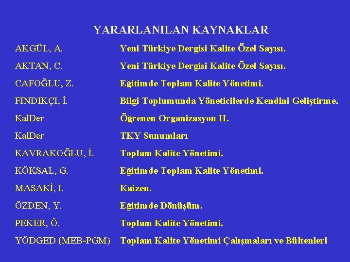 YARARLANILAN KAYNAKLAR AKGÜL, A. Yeni Türkiye Dergisi Kalite Özel Sayısı. AKTAN, C. Yeni Türkiye