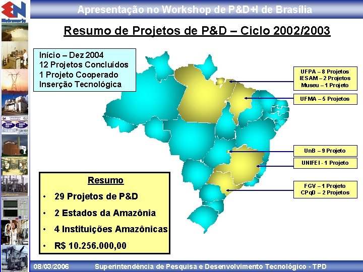 Apresentação no Workshop de P&D+I de Brasília Resumo de Projetos de P&D – Ciclo