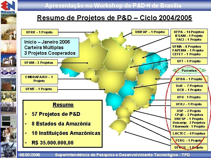 Apresentação no Workshop de P&D+I de Brasília Resumo de Projetos de P&D – Ciclo