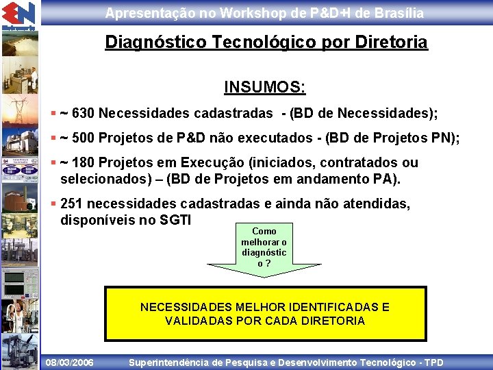 Apresentação no Workshop de P&D+I de Brasília Diagnóstico Tecnológico por Diretoria INSUMOS: § ~