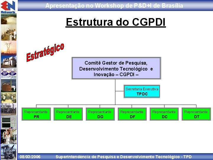 Apresentação no Workshop de P&D+I de Brasília Estrutura do CGPDI Comitê Gestor de Pesquisa,