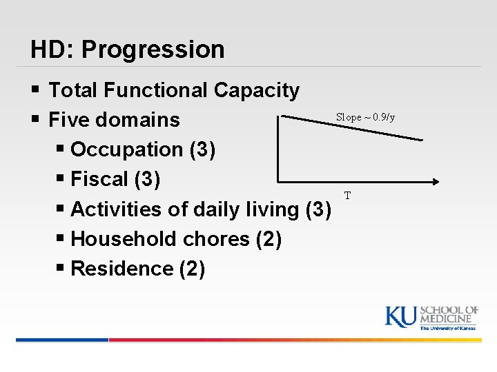 HD: Progression § Total Functional Capacity Slope ~ 0. 9/y § Five domains §