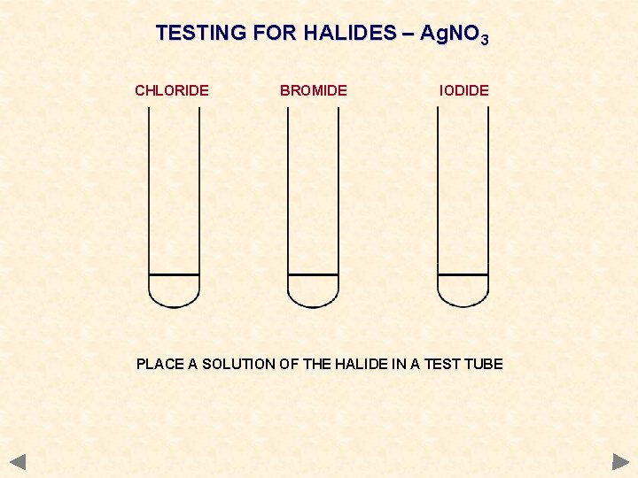 TESTING FOR HALIDES – Ag. NO 3 CHLORIDE BROMIDE IODIDE PLACE A SOLUTION OF