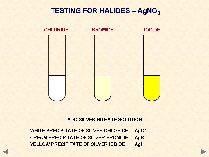 TESTING FOR HALIDES – Ag. NO 3 CHLORIDE BROMIDE IODIDE ADD SILVER NITRATE SOLUTION