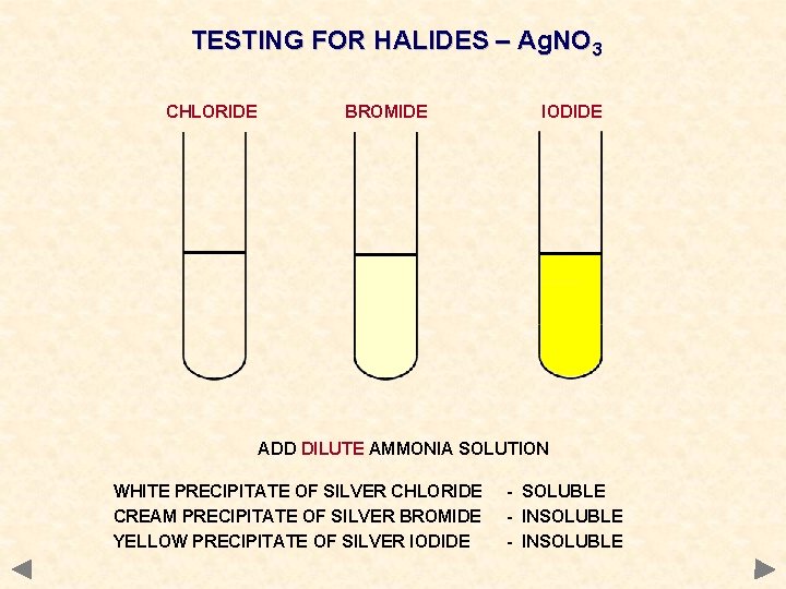 TESTING FOR HALIDES – Ag. NO 3 CHLORIDE BROMIDE IODIDE ADD DILUTE AMMONIA SOLUTION