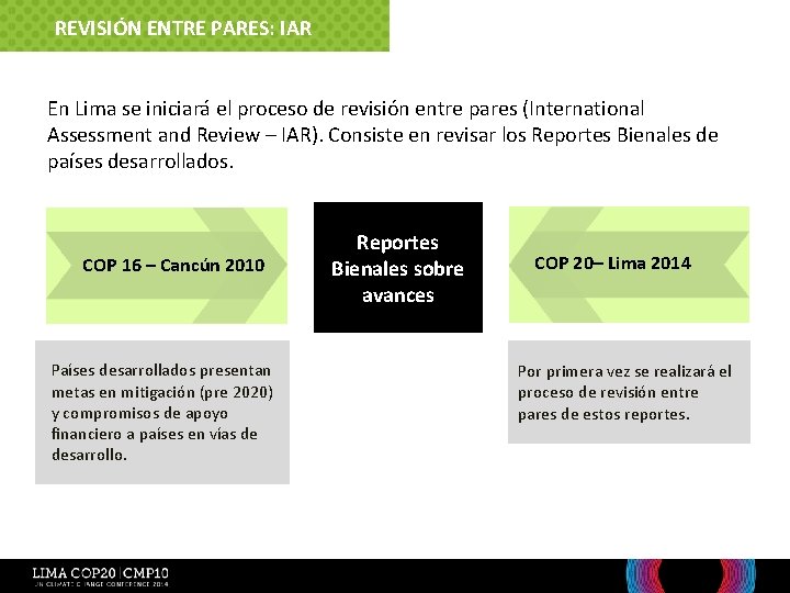 REVISIÓN ENTRE PARES: IAR En Lima se iniciará el proceso de revisión entre pares