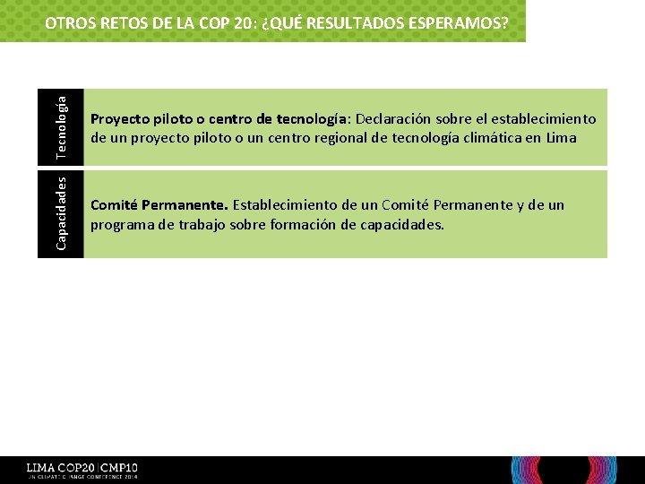 Tecnología Proyecto piloto o centro de tecnología: Declaración sobre el establecimiento de un proyecto