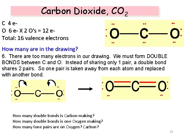 Carbon Dioxide, CO 2 C 4 e. O 6 e- X 2 O’s =