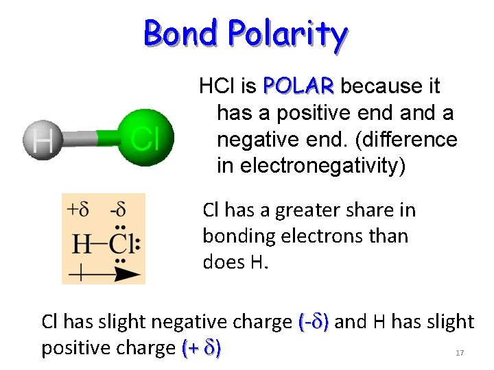 Bond Polarity HCl is POLAR because it has a positive end a negative end.