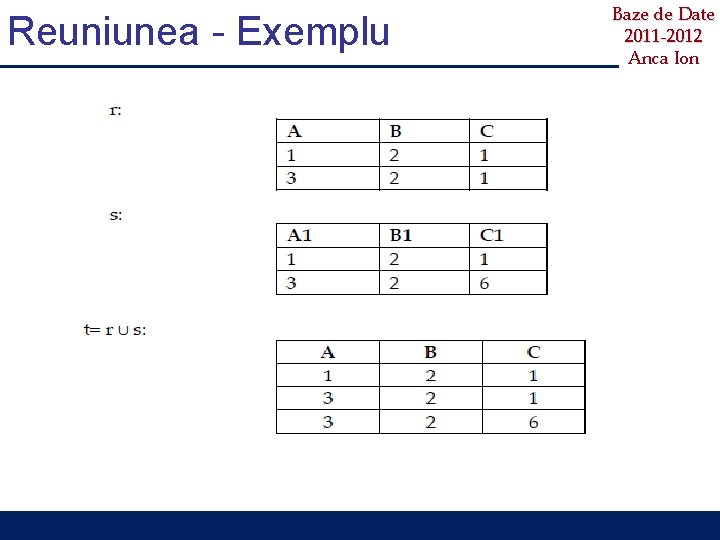 Reuniunea - Exemplu Baze de Date 2011 -2012 Anca Ion 