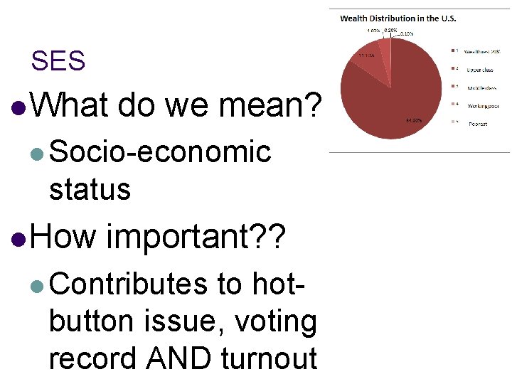 SES l What do we mean? l Socio-economic status l How important? ? l