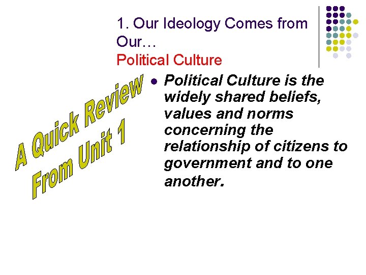 1. Our Ideology Comes from Our… Political Culture l Political Culture is the widely