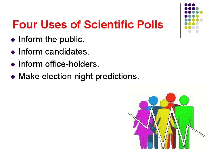 Four Uses of Scientific Polls l l Inform the public. Inform candidates. Inform office-holders.