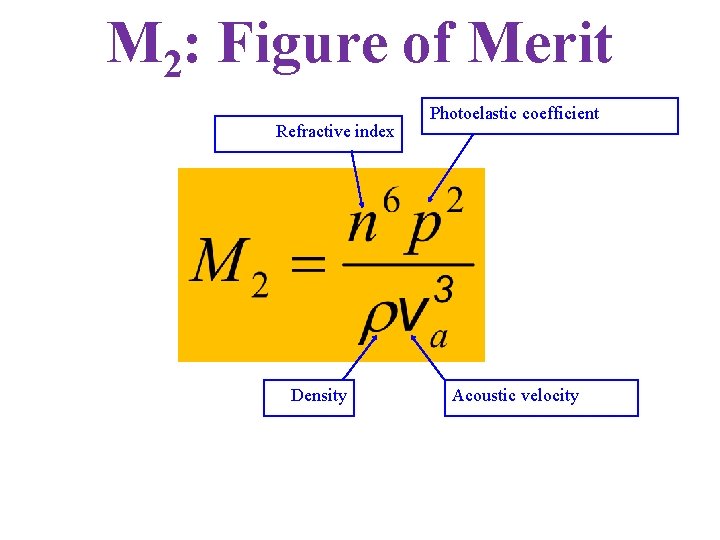 M 2: Figure of Merit Refractive index Density Photoelastic coefficient Acoustic velocity 