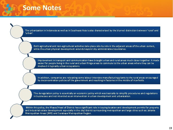 Some Notes The urbanization in Indonesia as well as in Southeast Asia is also
