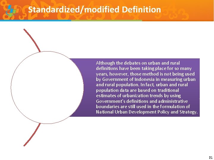 Standardized/modified Definition Although the debates on urban and rural definitions have been taking place