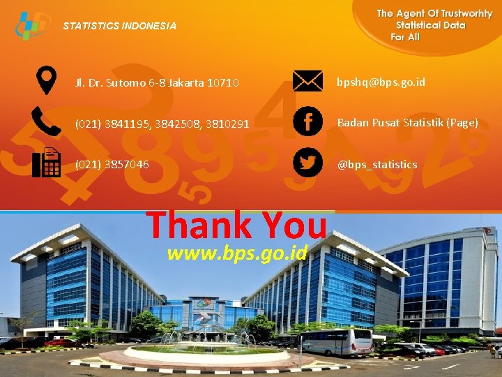 STATISTICS INDONESIA Jl. Dr. Sutomo 6 -8 Jakarta 10710 bpshq@bps. go. id (021) 3841195,
