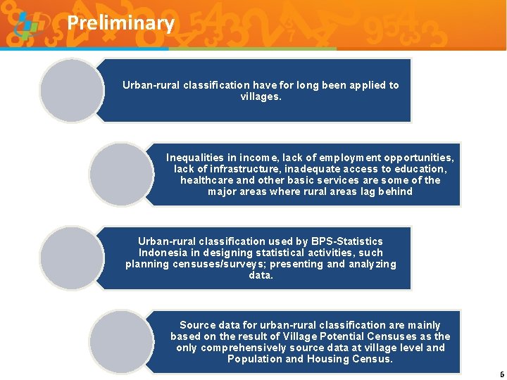 Preliminary Urban-rural classification have for long been applied to villages. Inequalities in income, lack