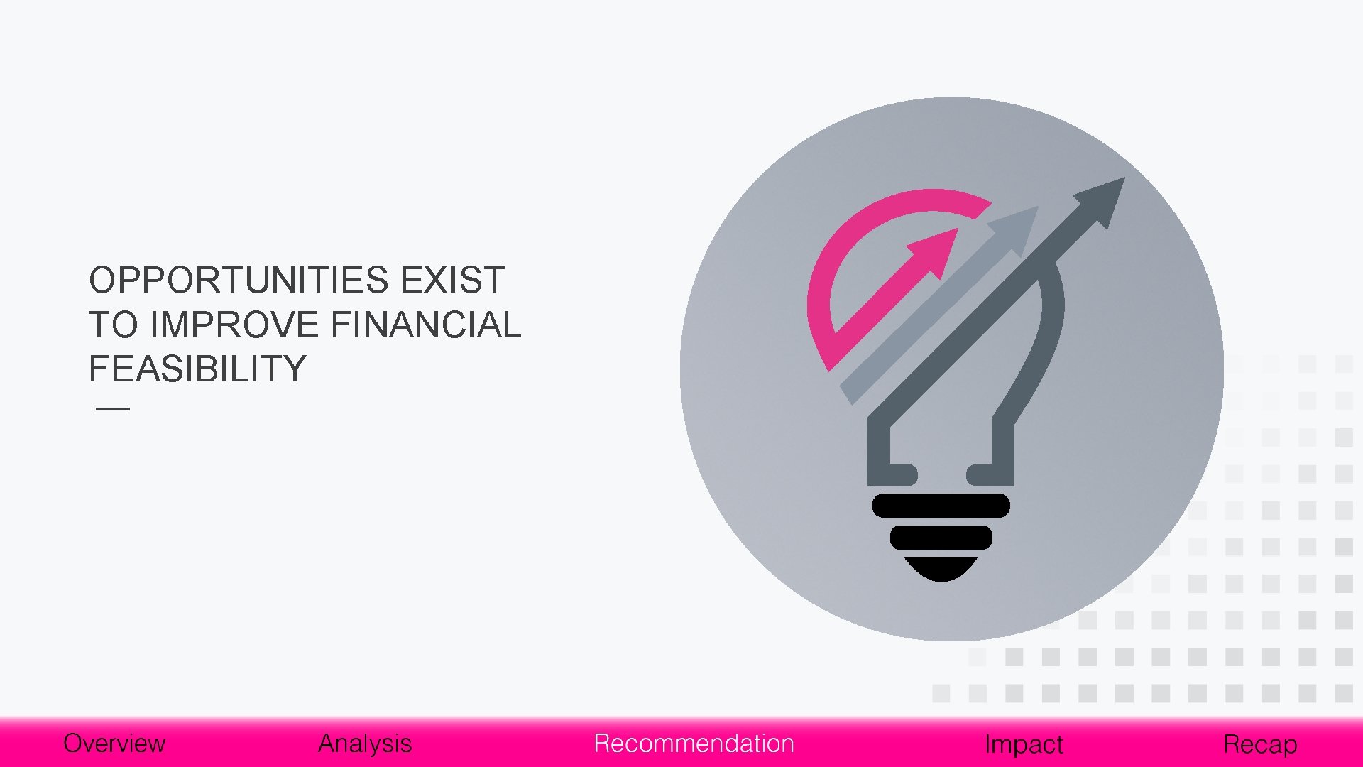 OPPORTUNITIES EXIST TO IMPROVE FINANCIAL FEASIBILITY 