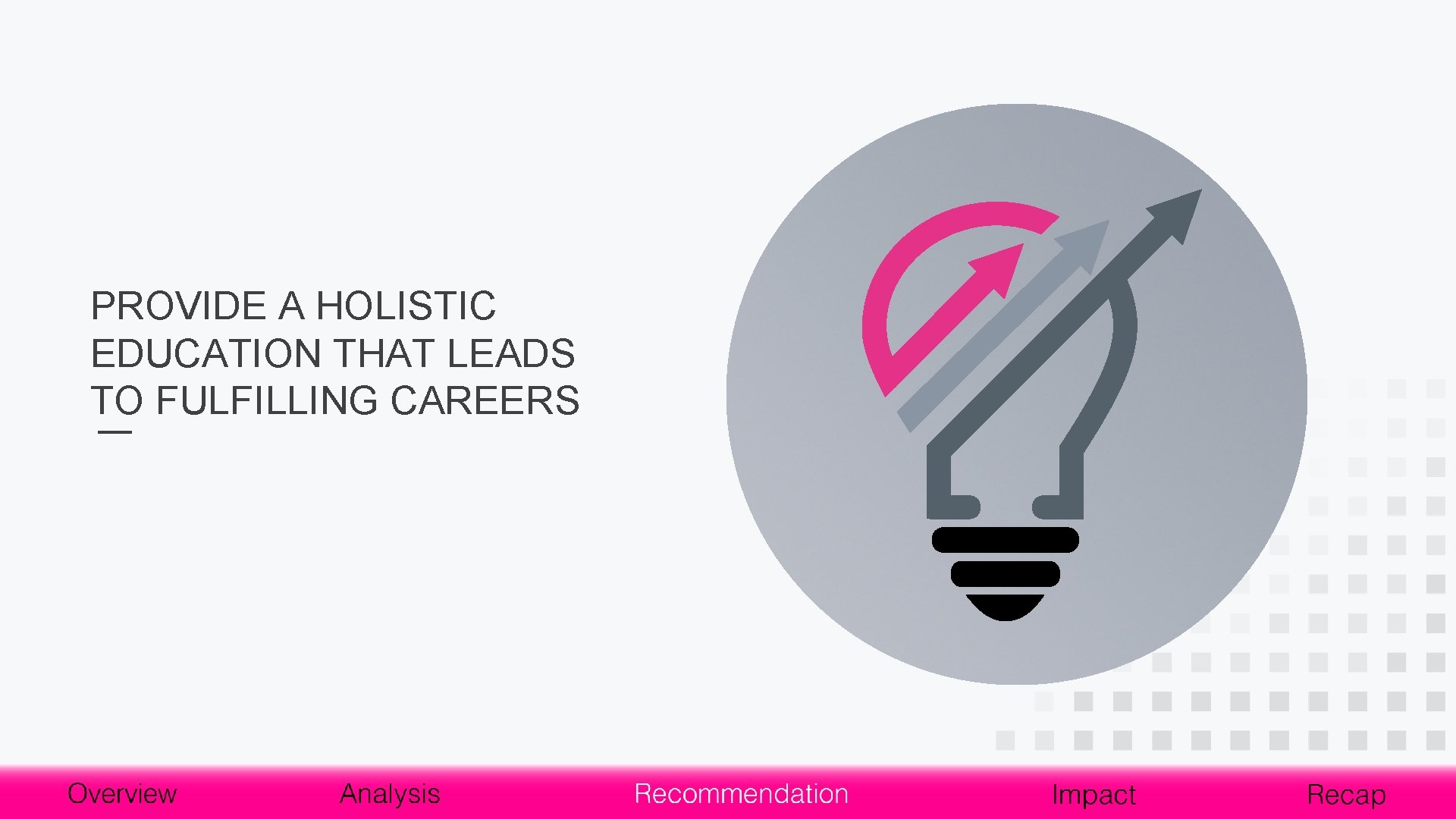 PROVIDE A HOLISTIC EDUCATION THAT LEADS TO FULFILLING CAREERS 