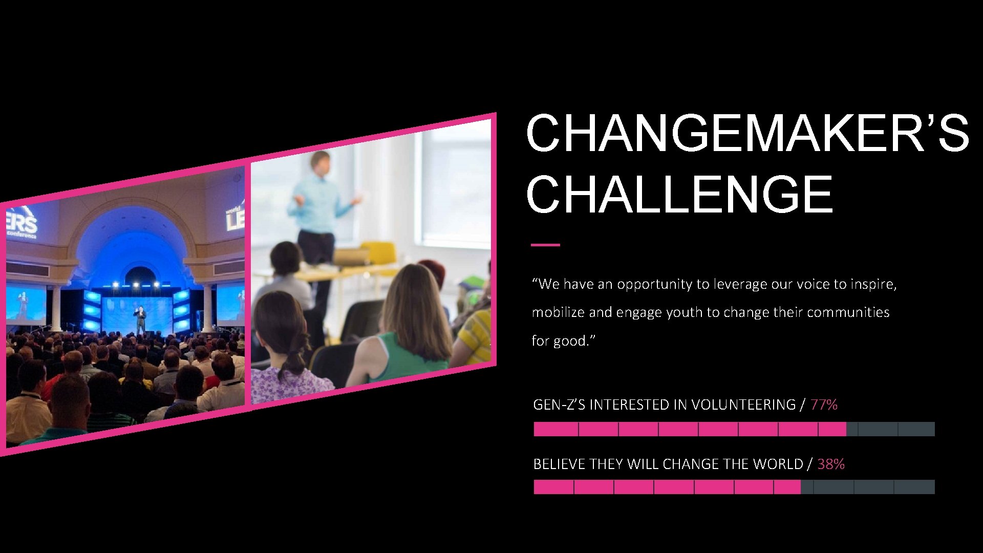 CHANGEMAKER’S CHALLENGE “We have an opportunity to leverage our voice to inspire, mobilize and