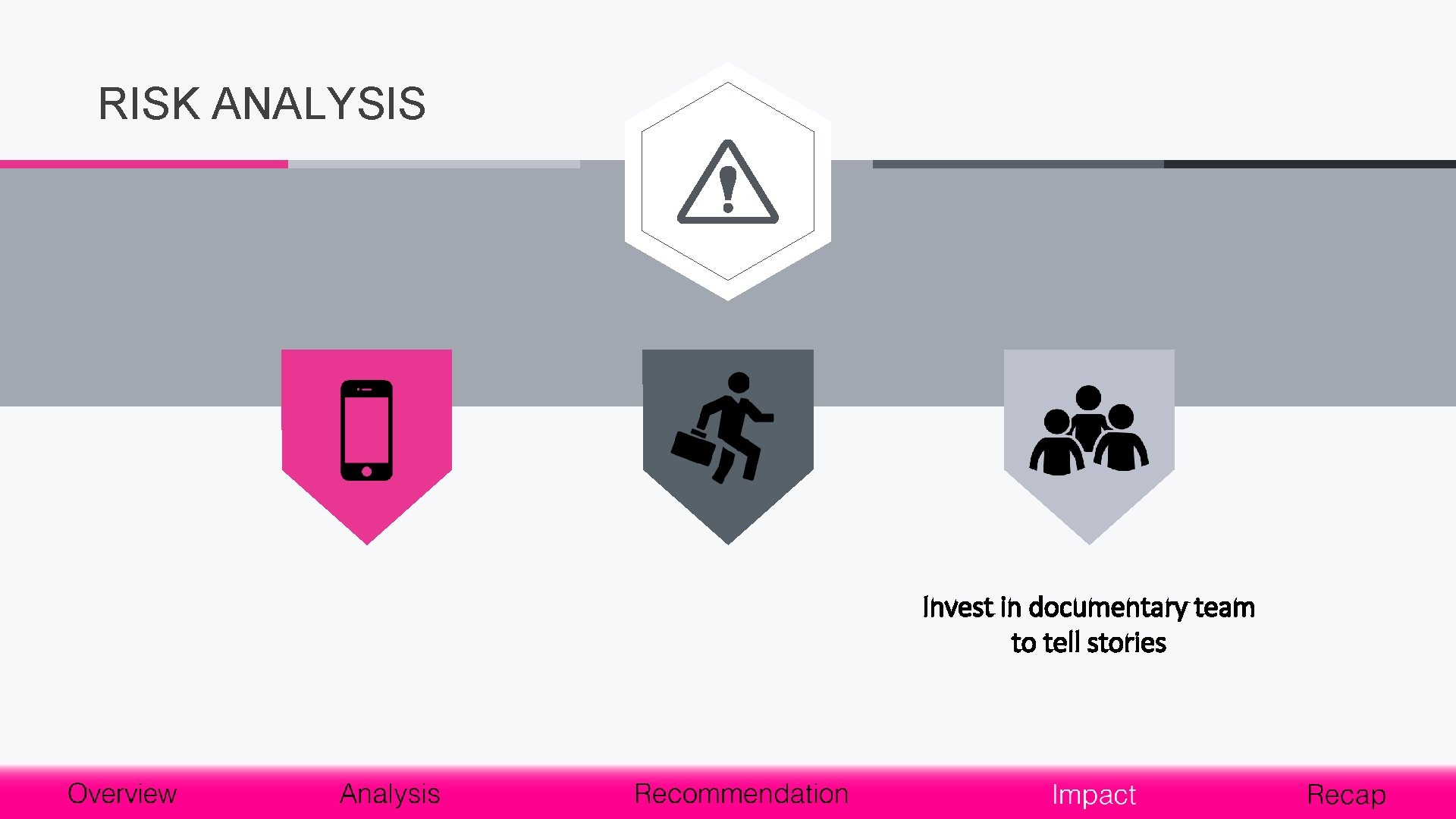 RISK ANALYSIS Invest in documentary team to tell stories 