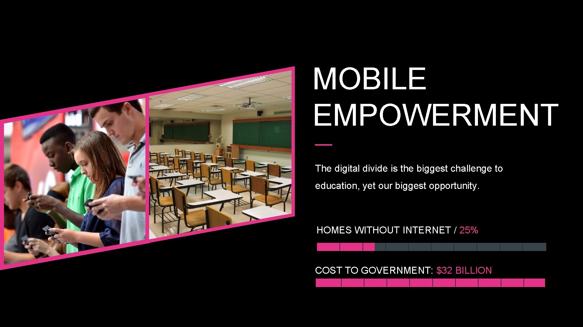 MOBILE EMPOWERMENT The digital divide is the biggest challenge to education, yet our biggest