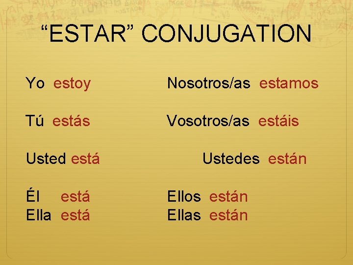 “ESTAR” CONJUGATION Yo estoy Nosotros/as estamos Tú estás Vosotros/as estáis Usted está Él está