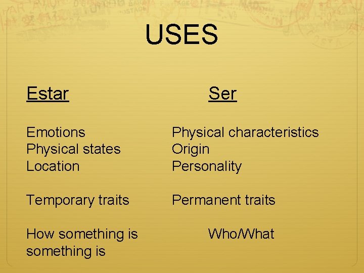 USES Estar Ser Emotions Physical states Location Physical characteristics Origin Personality Temporary traits Permanent