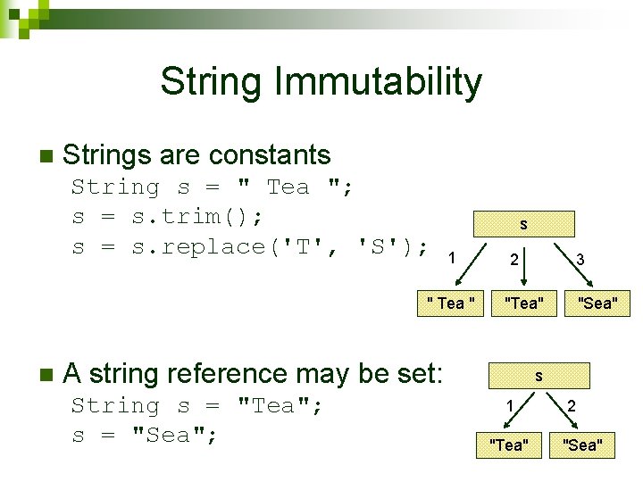 String Immutability n Strings are constants String s = " Tea "; s =