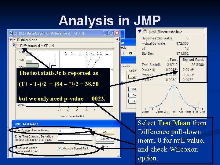 Analysis in JMP The test statistic is reported as (T+ - T-)/2 = (84