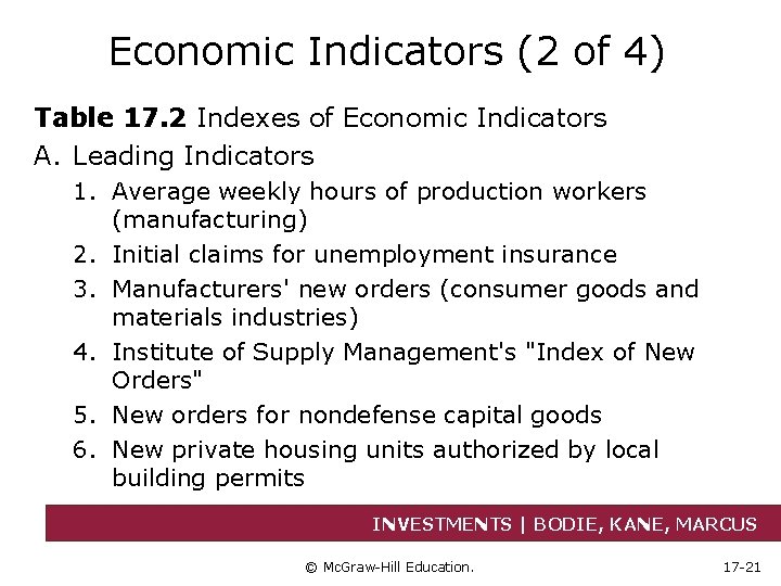 Economic Indicators (2 of 4) Table 17. 2 Indexes of Economic Indicators A. Leading