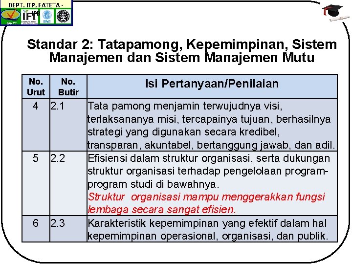 DEPT. ITP, FATETA IPB BAN-PT Standar 2: Tatapamong, Kepemimpinan, Sistem Manajemen dan Sistem Manajemen