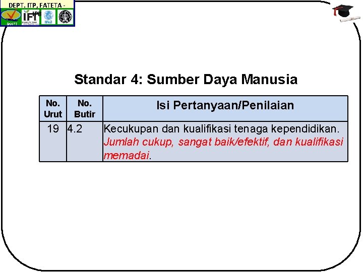 DEPT. ITP, FATETA IPB BAN-PT Standar 4: Sumber Daya Manusia No. Urut No. Butir