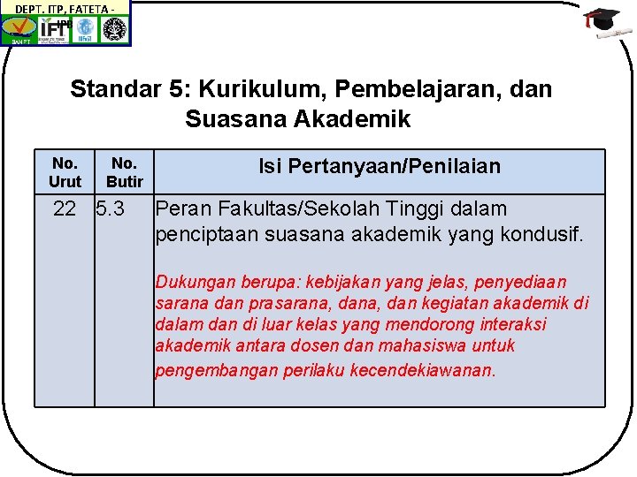 DEPT. ITP, FATETA IPB BAN-PT Standar 5: Kurikulum, Pembelajaran, dan Suasana Akademik No. Urut