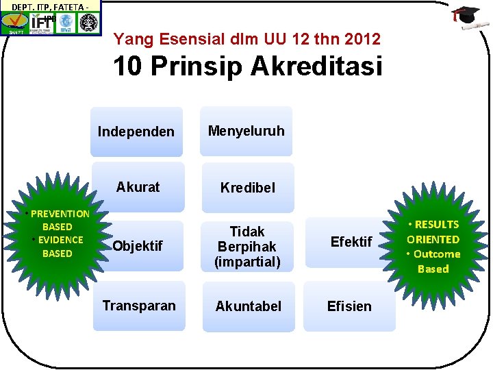 DEPT. ITP, FATETA IPB Yang Esensial dlm UU 12 thn 2012 BAN-PT 10 Prinsip