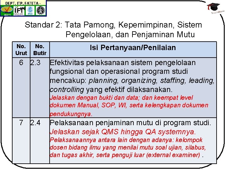 DEPT. ITP, FATETA IPB BAN-PT Standar 2: Tata Pamong, Kepemimpinan, Sistem Pengelolaan, dan Penjaminan