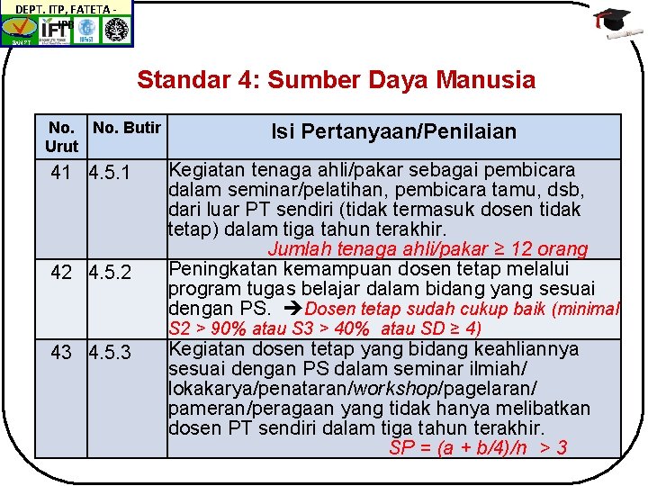 DEPT. ITP, FATETA IPB BAN-PT Standar 4: Sumber Daya Manusia No. Butir Urut 41