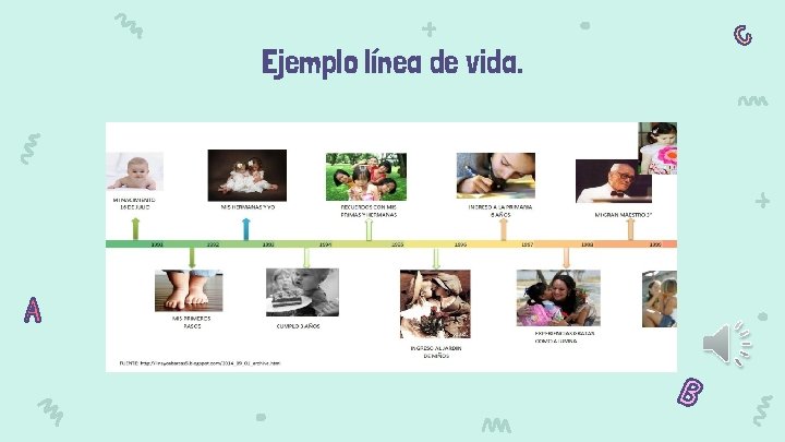 Ejemplo línea de vida. Ejemplo línea de vida.