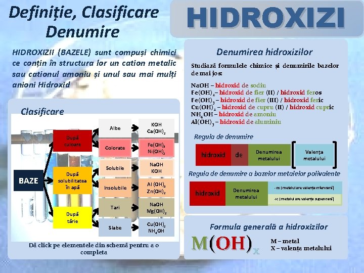 Definiție, Clasificare Denumire HIDROXIZII (BAZELE) sunt compuși chimici ce conțin în structura lor un