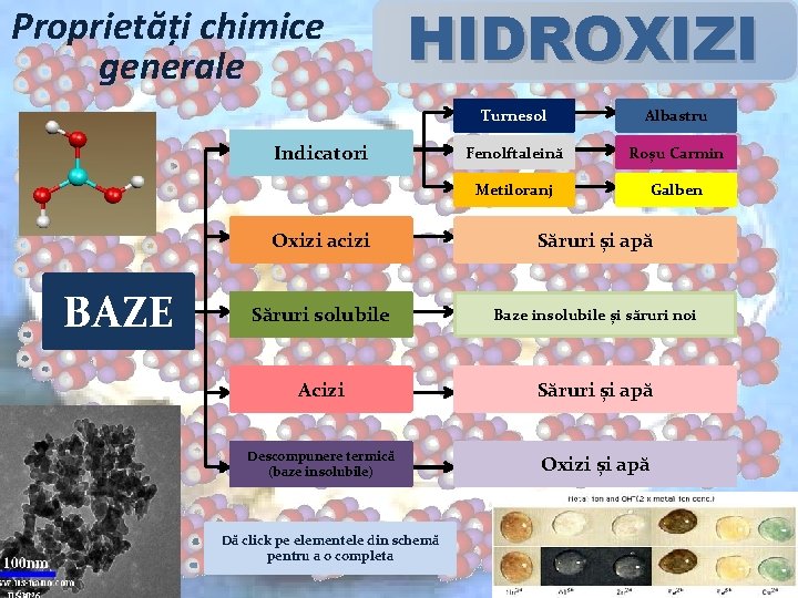 Proprietăți chimice generale HIDROXIZI Indicatori BAZE Turnesol Albastru Fenolftaleină Roșu Carmin Metiloranj Galben Oxizi