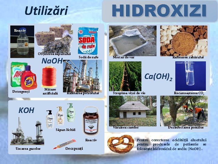 HIDROXIZI Utilizări Reactiv Obținerea săpunului Na. OH Sodă de rufe Mortar de var Rafinarea