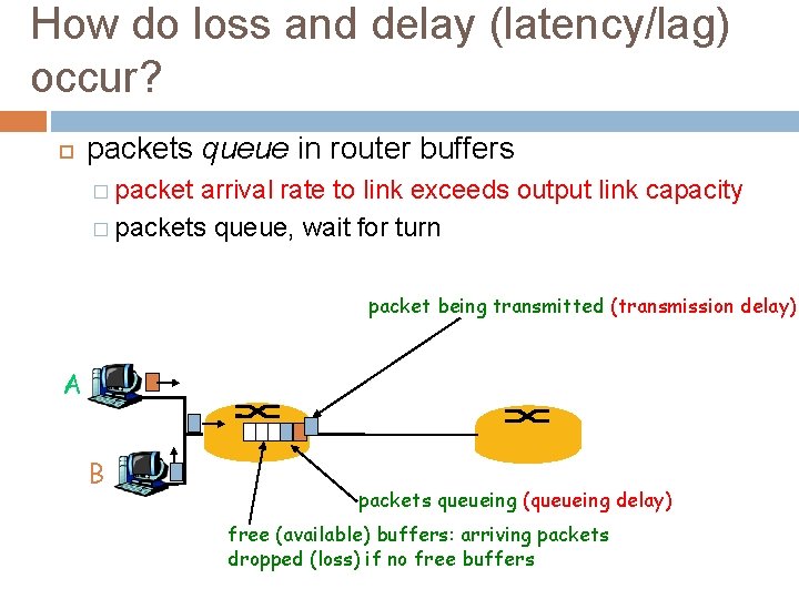 How do loss and delay (latency/lag) occur? packets queue in router buffers � packet